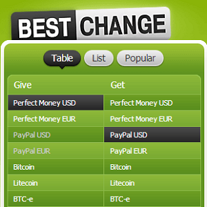 Image for Bestchange with ID of: 2491444
