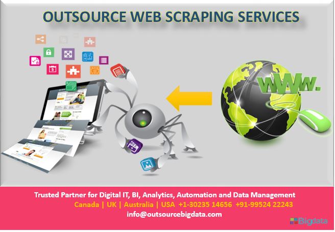 Image for Outsource Web Data Scraping Services with ID of: 2494176