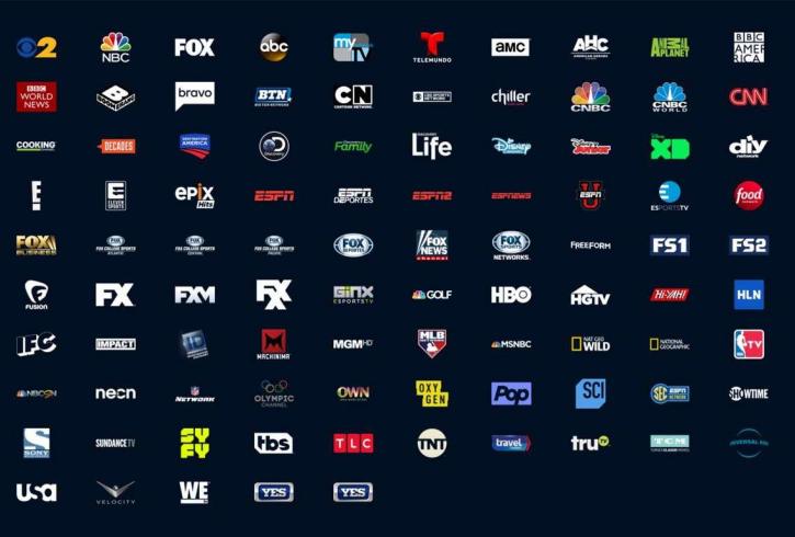 Image for Buy IPTV Subscription from Trusted IPTV Service Providers with ID of: 2508633