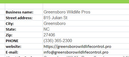 Image for Greensboro Wildlife Pros with ID of: 2518080