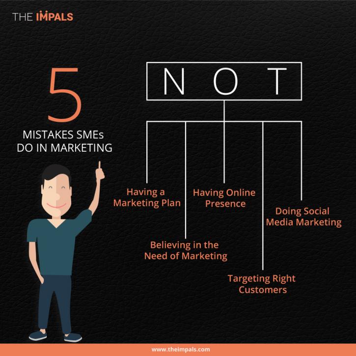 Image for 5 Mistakes SMEs Do in Marketing with ID of: 2518596