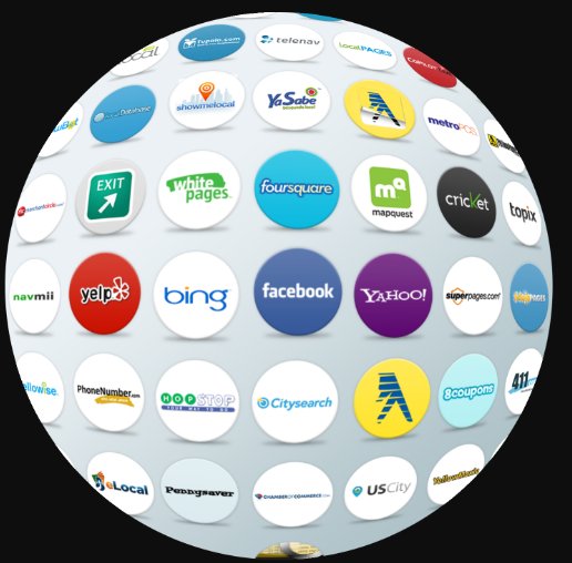Image for Driven Web Services with ID of: 2522288