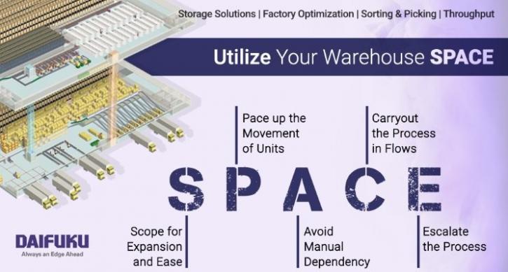 Image for 5 Best Practices for Utilizing Your Warehouse to the Fullest with ID of: 2528472