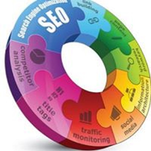 Image for Wise KPI with ID of: 2528656