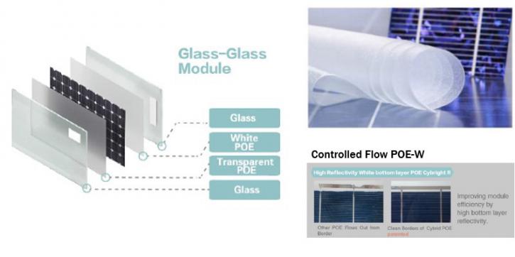 Image for Cybrid Technologies with ID of: 2528955