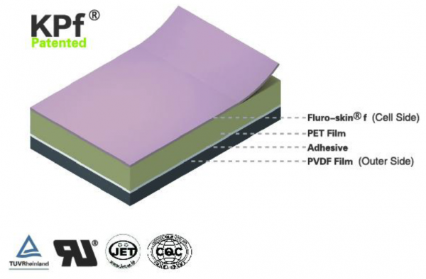 Image for Cybrid Technologies with ID of: 2528957