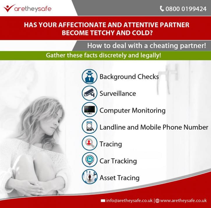 Image for Are They Safe with ID of: 2538233