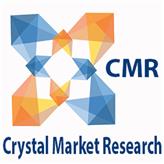 Image for Sputtering Equipment Market 2018 Global Research Report and Gross Margin Analysis till 2023 with ID of: 2540419