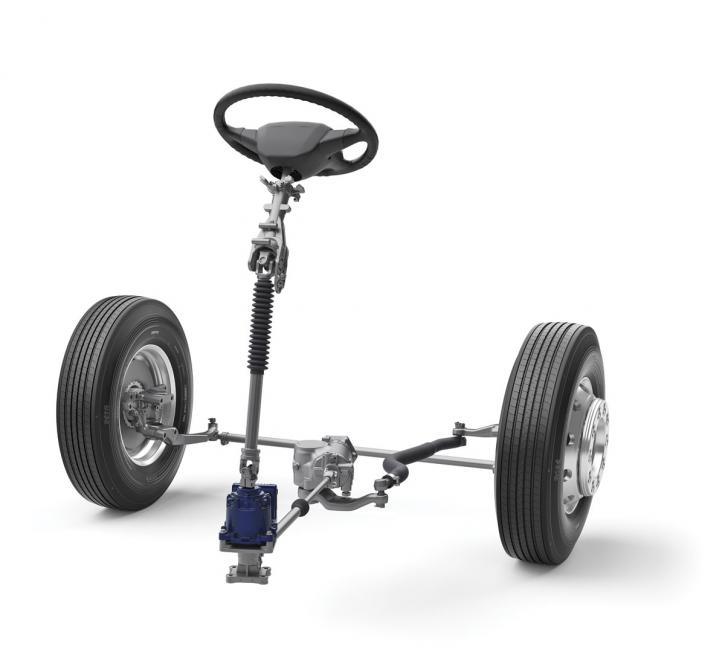 Image for Bus Steering System Market : Shows Expected Growth from 2017-2023 with ID of: 2541495
