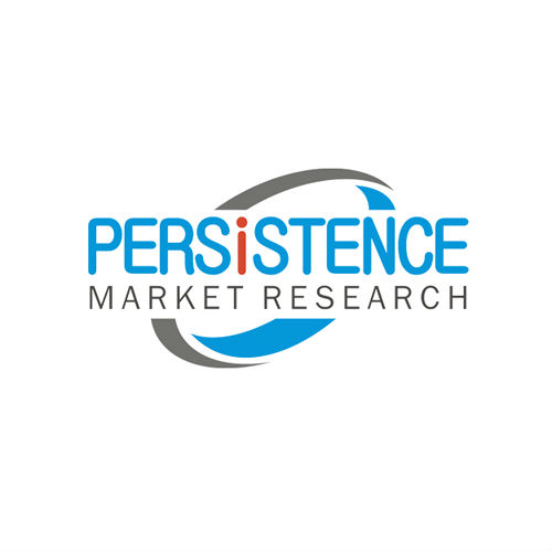 Image for Flow Batteries Market Analysis, Trends, Forecast, 2017 - 2025 with ID of: 2543701