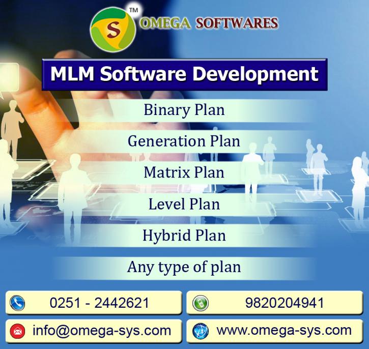 Image for Website & Software Development Company - Omega Softwares with ID of: 2552945