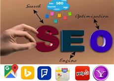 Image for Best Seo World Wide with ID of: 2554703