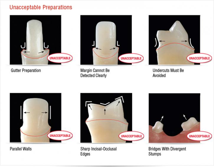 Image for 3M dental Products with ID of: 2555588