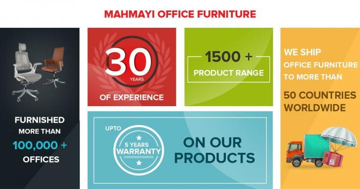 Image for Selecting Office Tables For Your Work Area with Mahmayi Office Furniture (L.L.C.) Dubai, Abu Dhabi with ID of: 2559805