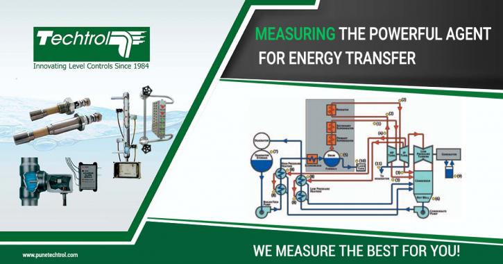 Image for For heating and electricity generation Steam is major Source with ID of: 2561968