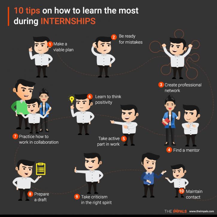 Image for 10 tips on how to learn the most during internships with ID of: 2565559