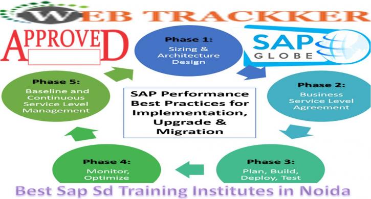Image for Smart SAP SD Training Institute in Noida with ID of: 2569770