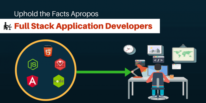 Image for Uphold the Facts Apropos Full Stack Application Developers with ID of: 2574692