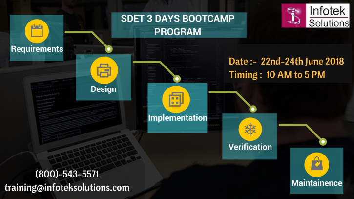 Image for SDET - New batch with ID of: 2577868