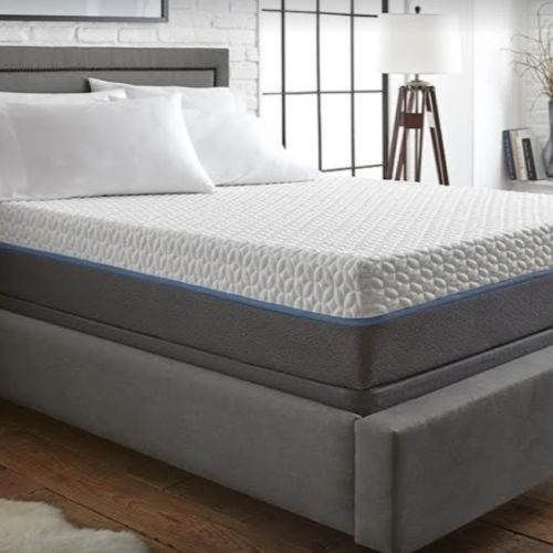 Image for Just Mattresses with ID of: 2581414