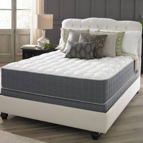 Image for Just Mattresses with ID of: 2581415
