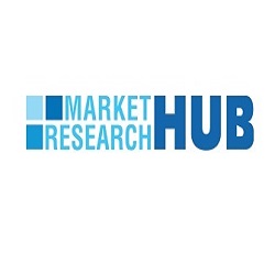 Image for 3D Printing Techniques Boost Spark Plasma Sintering and Other Advanced Sintering Technologies Market Reviewed in a New Study with ID of: 2583935