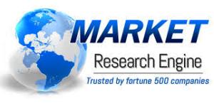 Image for Augmented Bone Graft Market Latest Industry Scenario, Trends, Share & Future Forecast 2017 - 2023 with ID of: 2588368