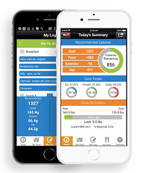 Image for Weight Loss and Nutrition Services with ID of: 2594702