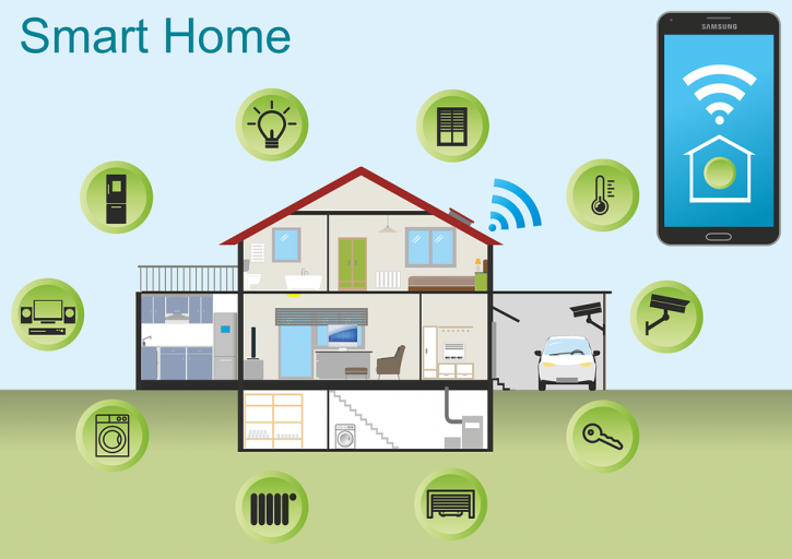 Image for Home Automation Industry to Hit USD 39.88 Billion by 2024 with ID of: 2597490