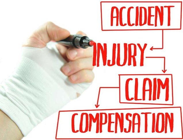 Image for La Injury Group with ID of: 2601119