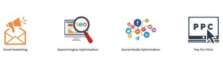 Image for Internet Marketing Services with ID of: 2605095