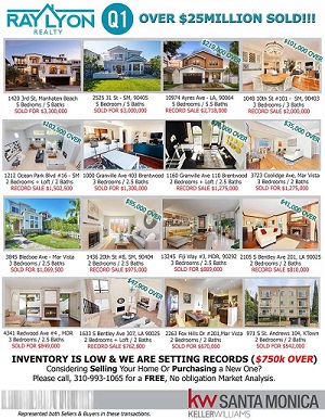 Image for Ray Lyon Realty with ID of: 2606650