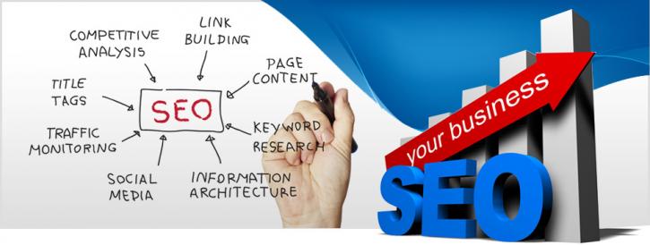 Image for SEO Agency India with ID of: 2613283