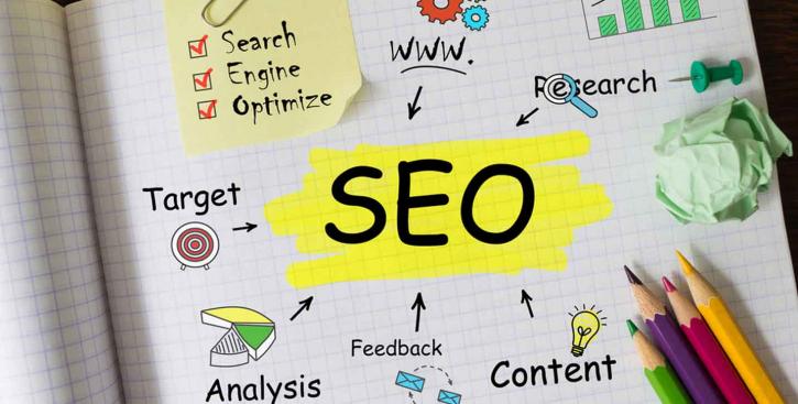 Image for Affordable SEO Agency India with ID of: 2616243