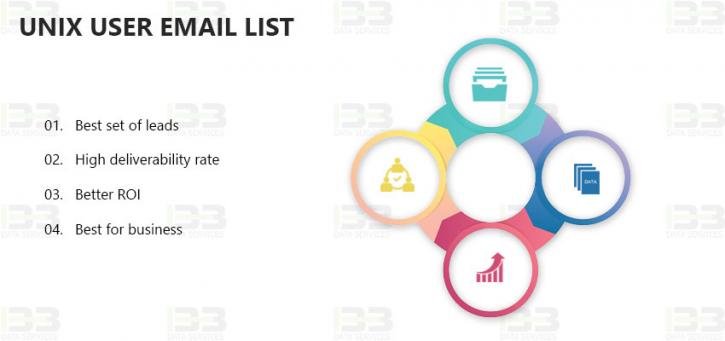 Image for Unix Users Lists | Unix Users Mailing Lists | Unix Users Email Lists with ID of: 2616447