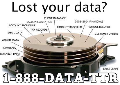 Image for Server Data Recovery Services with ID of: 2618436