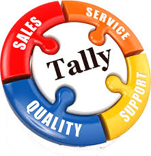 Image for What is Tally ERP 9? with ID of: 2619969