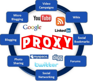 Image for Shared Proxies with ID of: 2633174