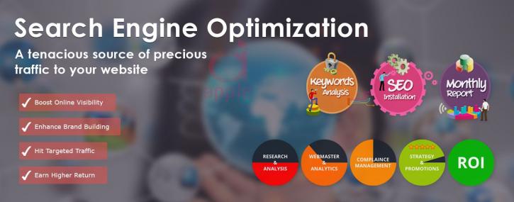 Image for Best SEO company in Chennai with ID of: 2636067