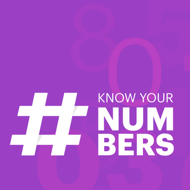 Image for Know Your Numbers Accounting with ID of: 2638665