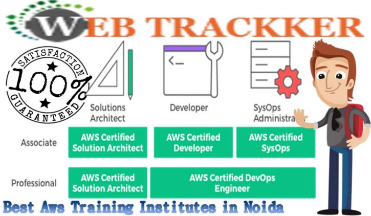 Image for Smart Best Aws Training Institutes in Noida with ID of: 2639122