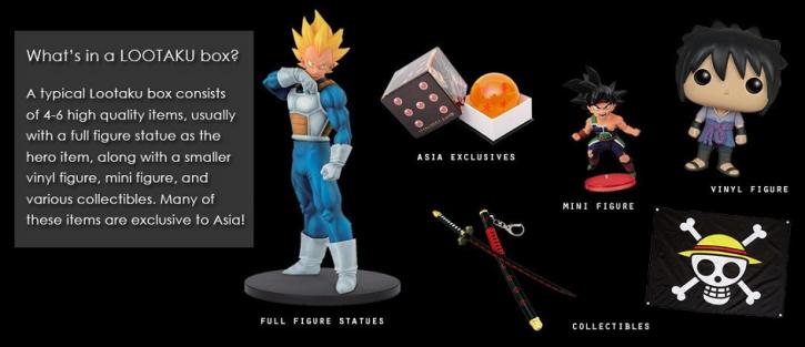 Image for Lootaku Subscription Box with ID of: 2640090