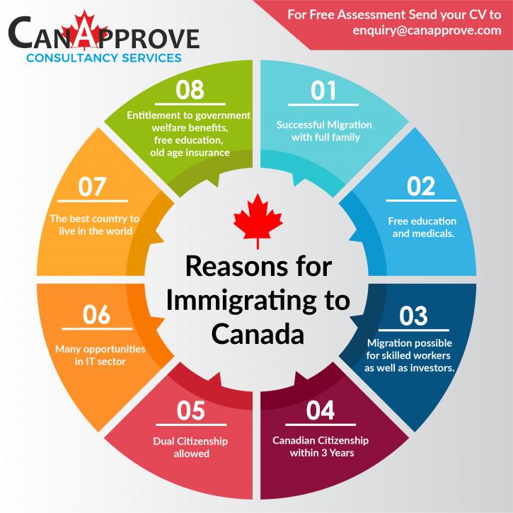 Image for canapprove with ID of: 2645706
