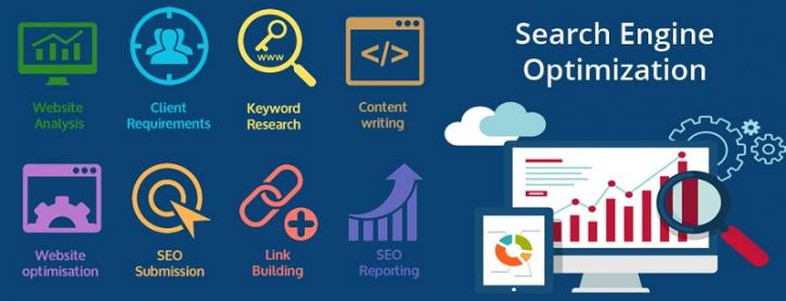 Image for Seo Company in India with ID of: 2649790