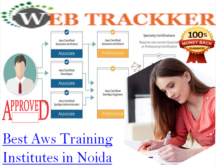 Image for Best Aws Training Institutes in Noida with ID of: 2656892