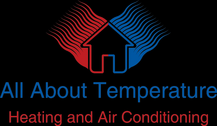 Image for All About Temperature with ID of: 2658388