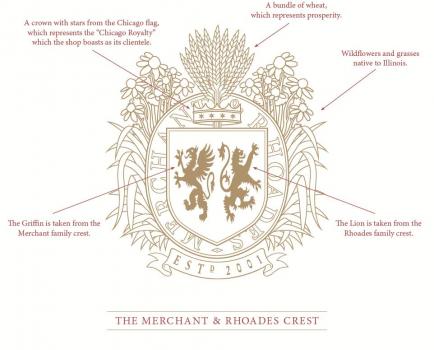 Image for Merchant & Rhoades with ID of: 2668775