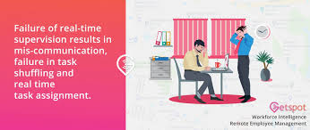 Image for Remote employee time & task management application, Remote employees clock-in mobile app with ID of: 2670233