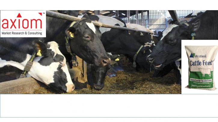 Image for Cattle Feed & Feed Additives Market Size, Industry Overview 2024 | Axiom Market Research & Consulting with ID of: 2681567
