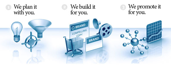 Image for Top web design services agency instant responsive web design with ID of: 2683666